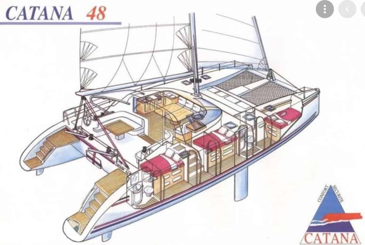 plan catamaran aluminium